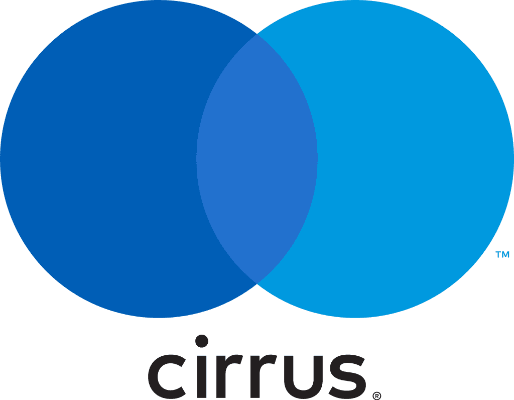 The Cirrus ATM Network Symbol (Wikipedia)